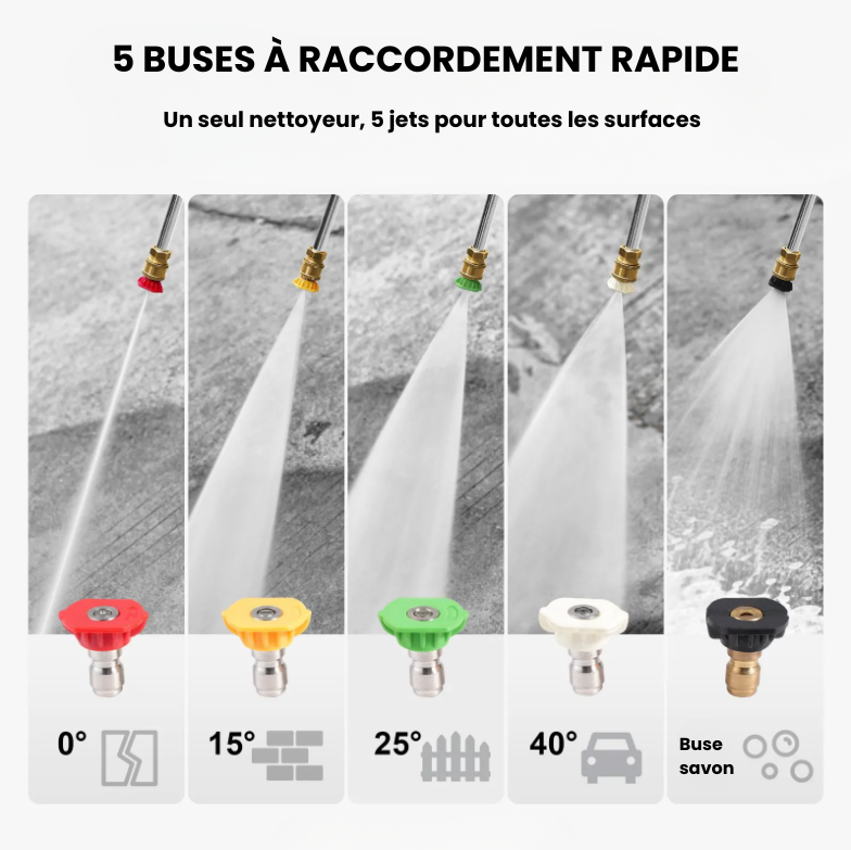 Nettoyeur haute pression 3500 PSI