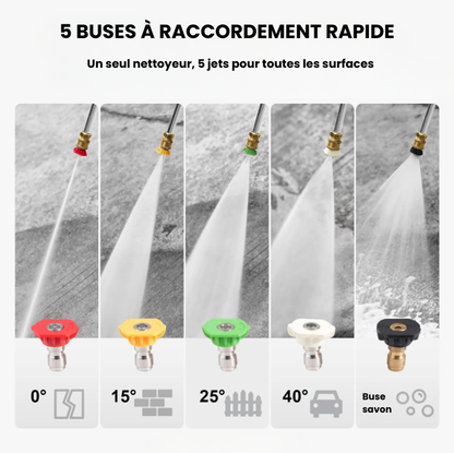 Nettoyeur haute pression 3500 PSI